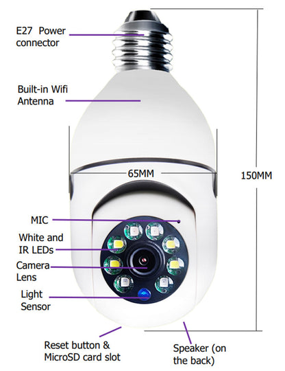 Trasforma la tua lampadina in una telecamera di sicurezza: WiFi Camera 1080P Bulb, zoom 4X